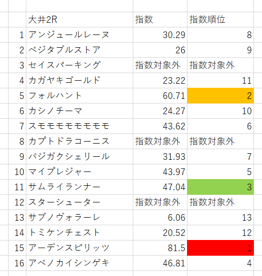 画像2