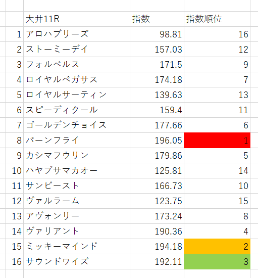 画像10