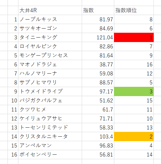 画像4