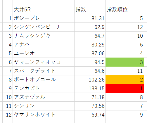画像12