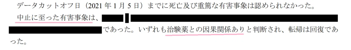特例承認に係る報告（1）　22ページ