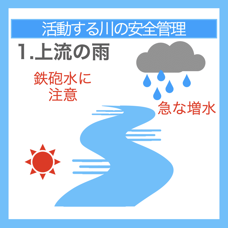 川の危険01.004