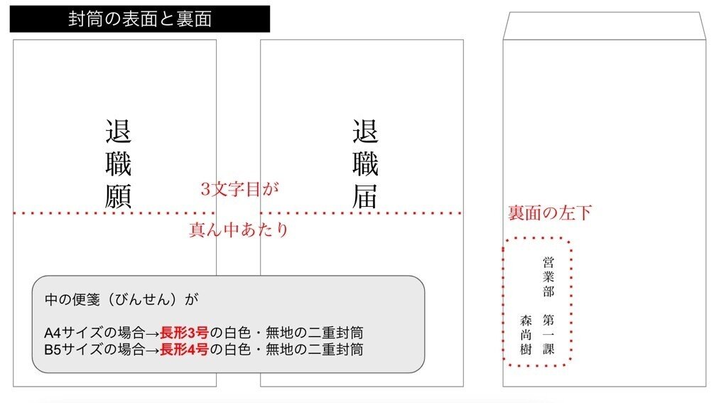 82％以上節約 マルアイ 二重封筒 長3郵便枠なし 10枚 フ-70 discoversvg.com