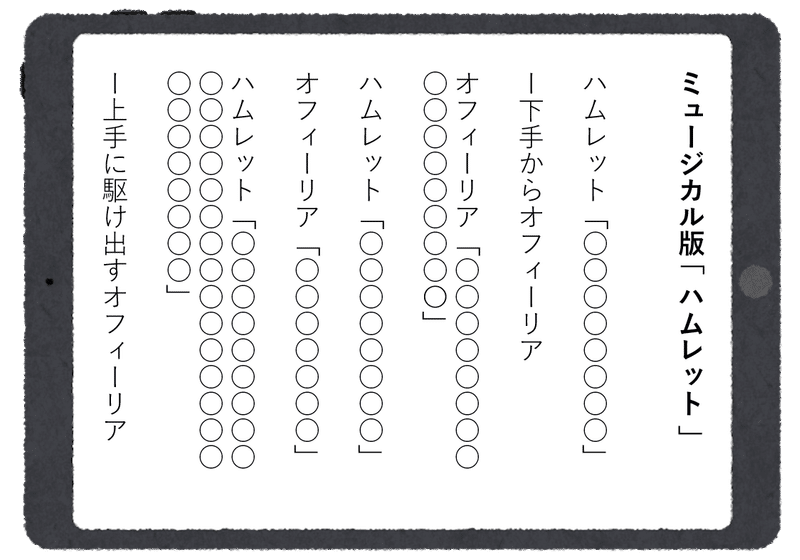 ⑦台本タブレット表示