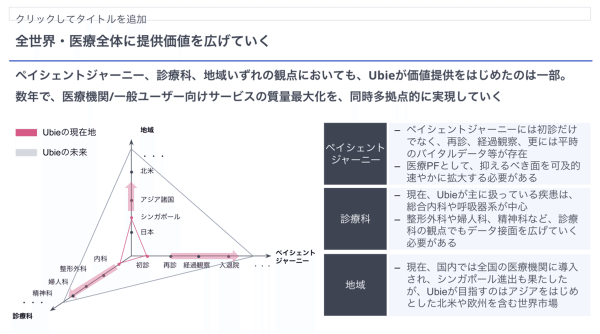 スクリーンショット 2021-05-18 17.50.59