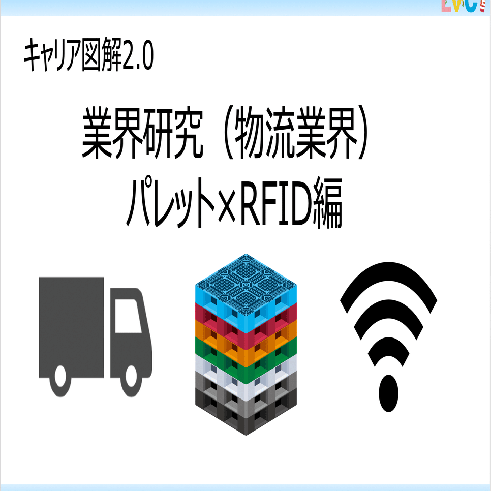 業界研究 物流業界 パレット Rfid Ver 三宅 恭介 株式会社lvc 代表取締役 Gallup認定ストレングスコーチ 転職支援 Note