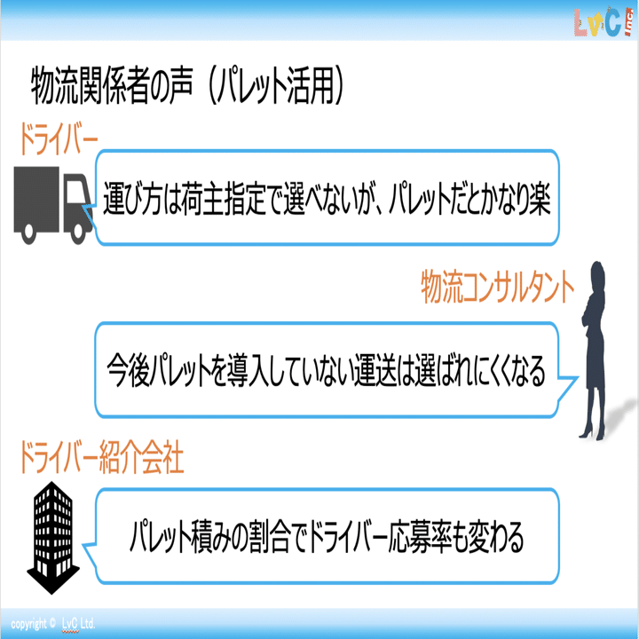 業界研究 物流業界 パレット Rfid Ver 三宅 恭介 株式会社lvc 代表取締役 Gallup認定ストレングスコーチ 転職支援 Note