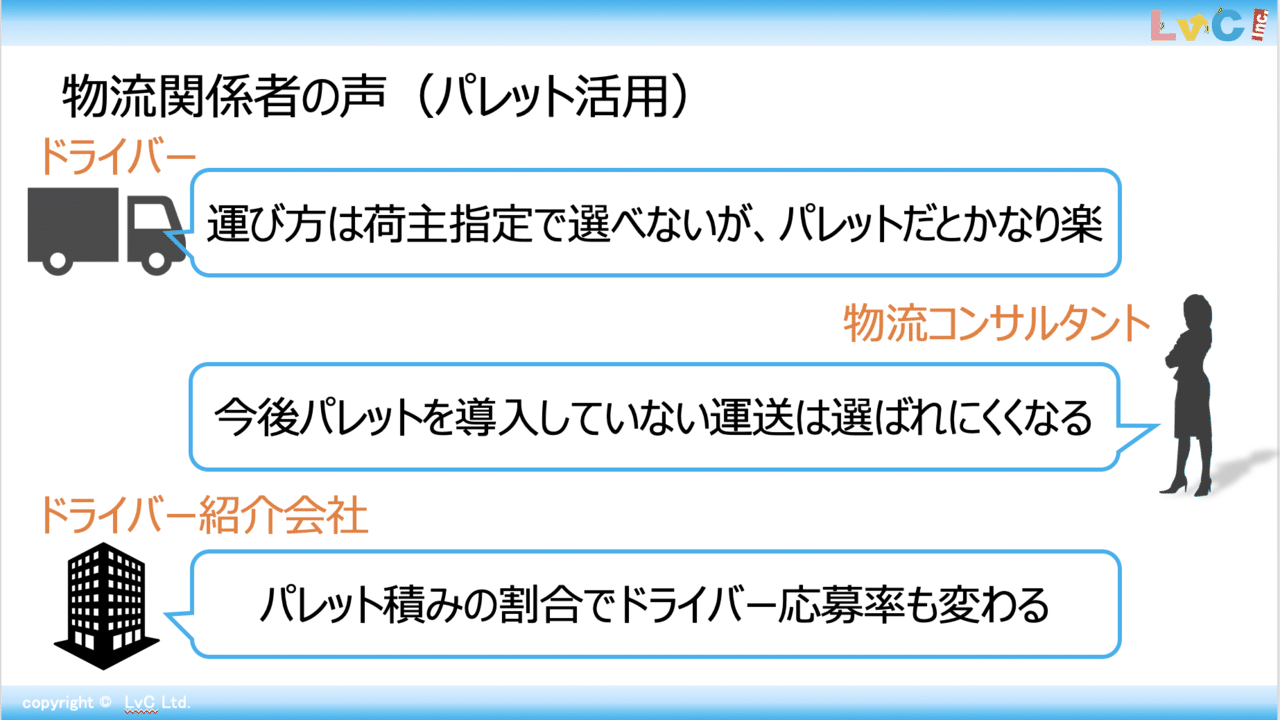 業界研究 物流業界 パレット Rfid Ver 三宅 恭介 株式会社lvc 代表取締役 Gallup認定ストレングスコーチ 転職支援 Note 業界研究 物流業界 パレット Rfid Ver 三宅 恭介 株式会社lvc 代表取締役 Gallup認定ストレングスコーチ 転職支援 Note