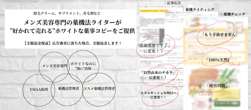 「疲労回復」 (3)