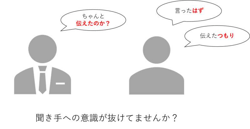 コミュ１