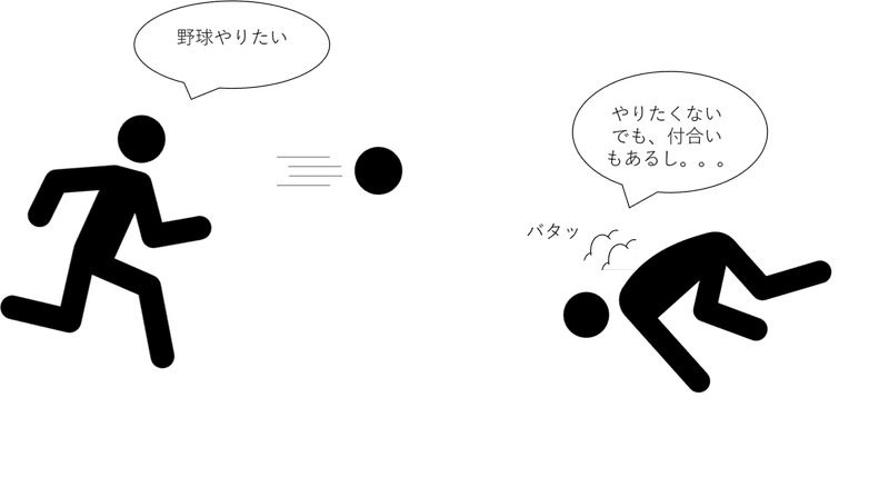 コミュ2