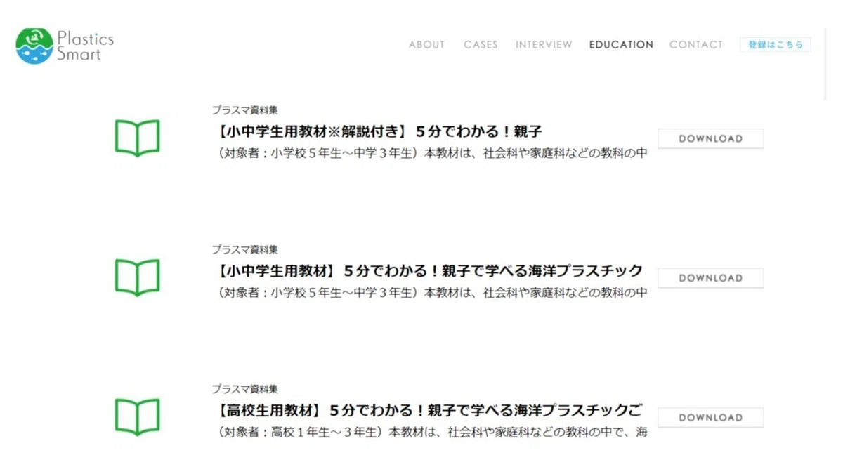 環境3