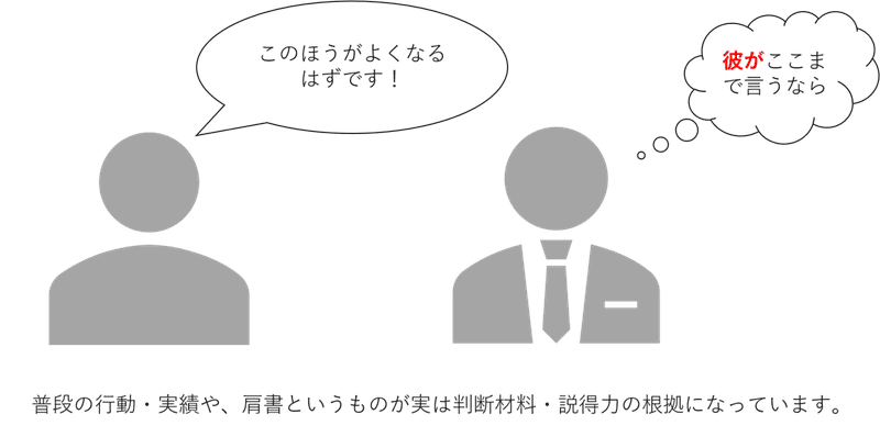 コミュ5