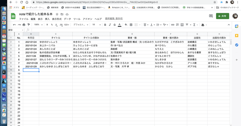 Note 115回 紹介した絵本と本をgoogleドライブに記録中 Shoopy3 指導員 小学校図書館 Note