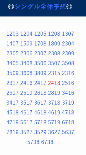 21年5月19日 水 第5696回ナンバーズ3 4極み当選予想とデーター集 ナンバーズ予想極み Note 21年5月19日 水 第5696回ナンバーズ3 4極み当選予想とデーター集 ナンバーズ予想極み Note