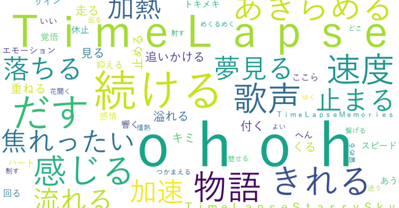 歌詞は大げさな方がグッとくる Ai Kindle本販売中 Note