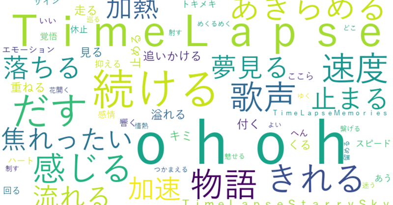 歌詞は大げさな方がグッとくる Ai Kindle本販売中 Note