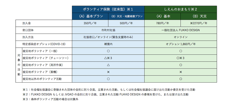 スクリーンショット 2021-05-18 21.35.33