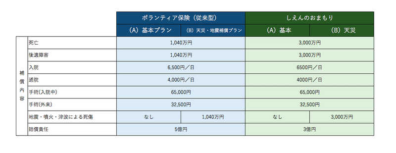 スクリーンショット 2021-05-18 21.35.51