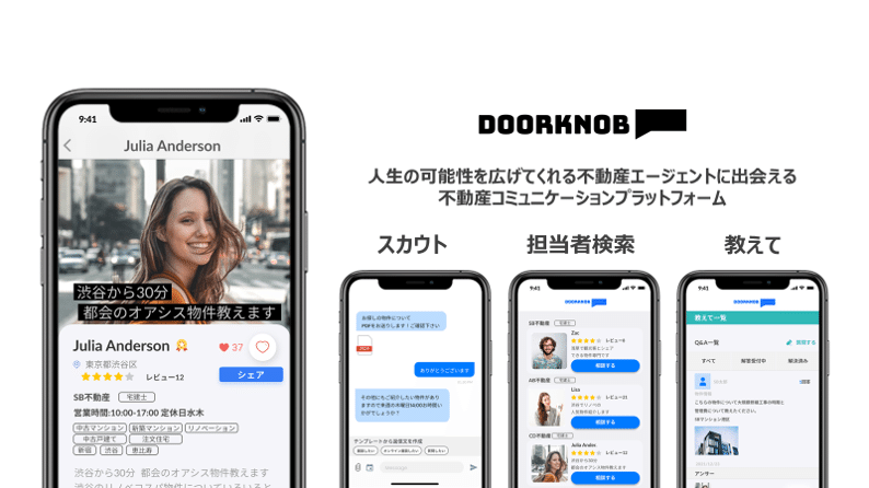 Doorknob ドアノブ とは Doorknob ドアノブ Note