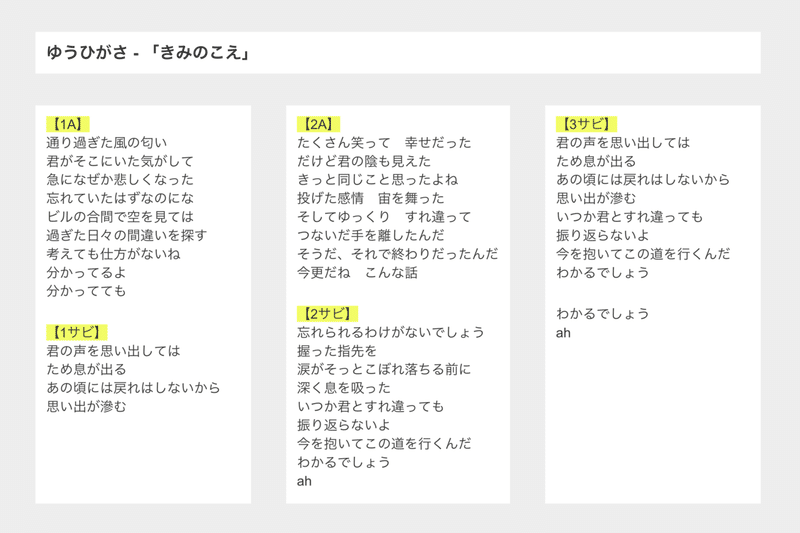 歌詞の書き方のコツ 基本編 ゆうひがさ Note 歌詞の書き方のコツ 基本編 ゆうひがさ Note