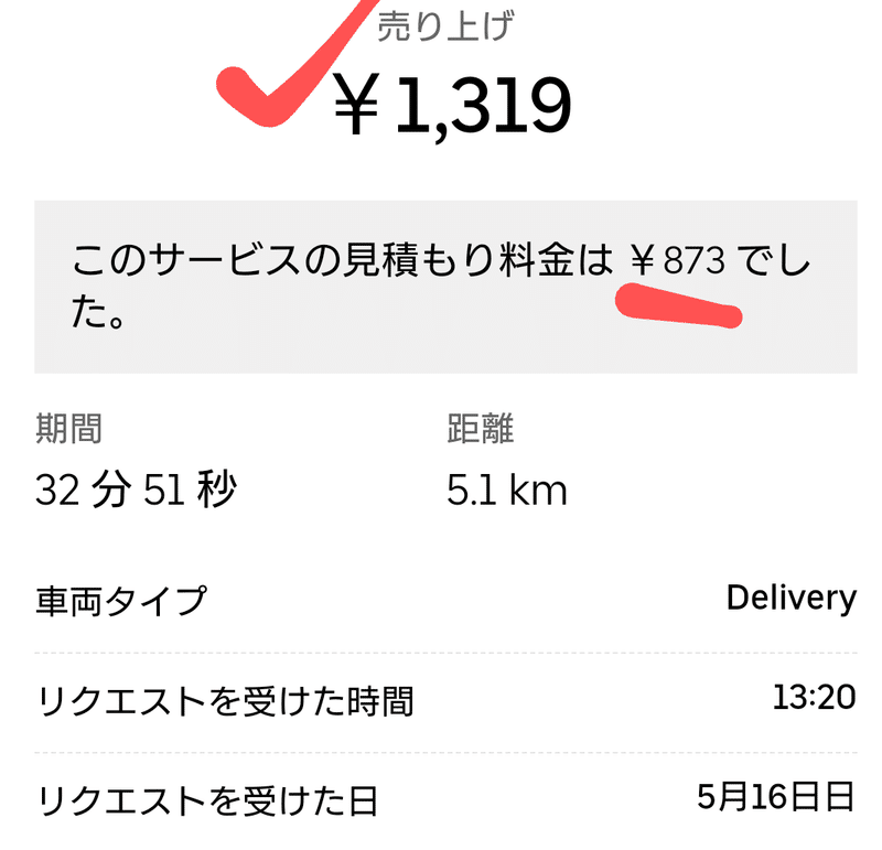 Uber Eats新料金システムの ダブル配達 １回で 2件配達 1300円稼げた Uber薬師寺 副業ギグワーカー Note