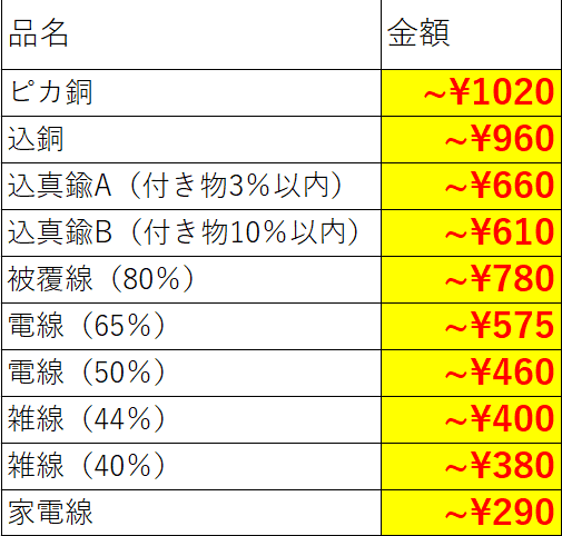 スクリーンショット 2021-05-19 090924