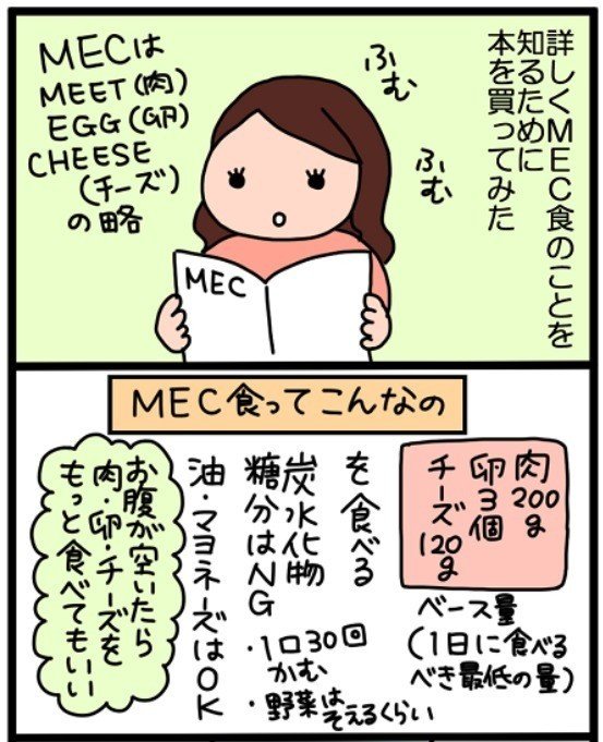 MEC食やってみようかな……？　続きはこちらから▶https://machicon.jp/ivery/documentblog/29896