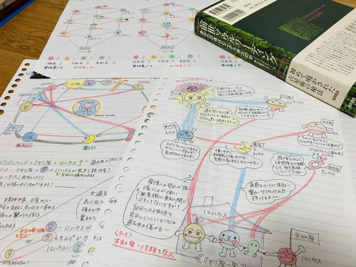 画像2
