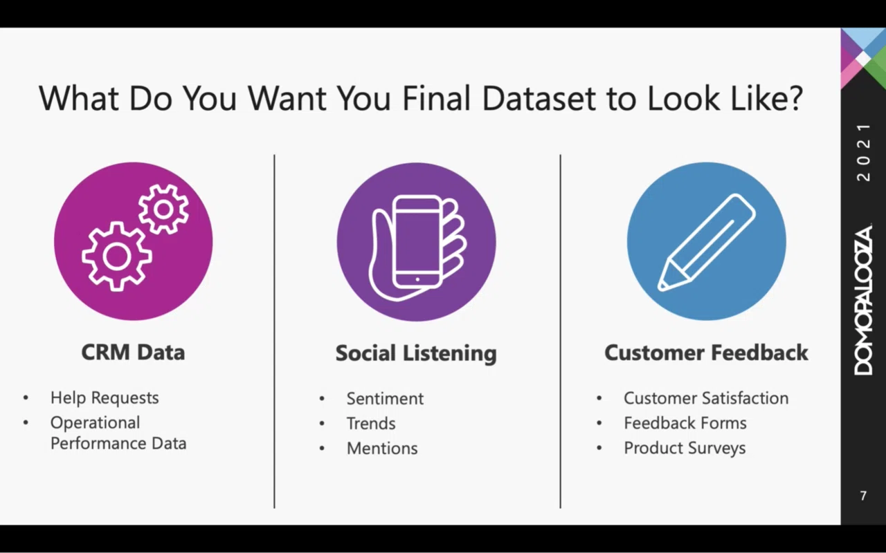 What are the 3 key data points for customer service and how to ...