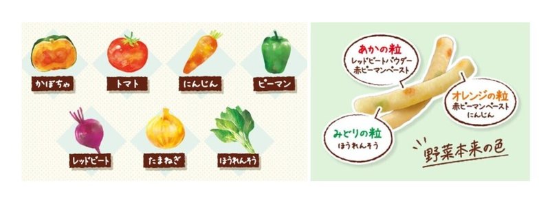 野菜と粒