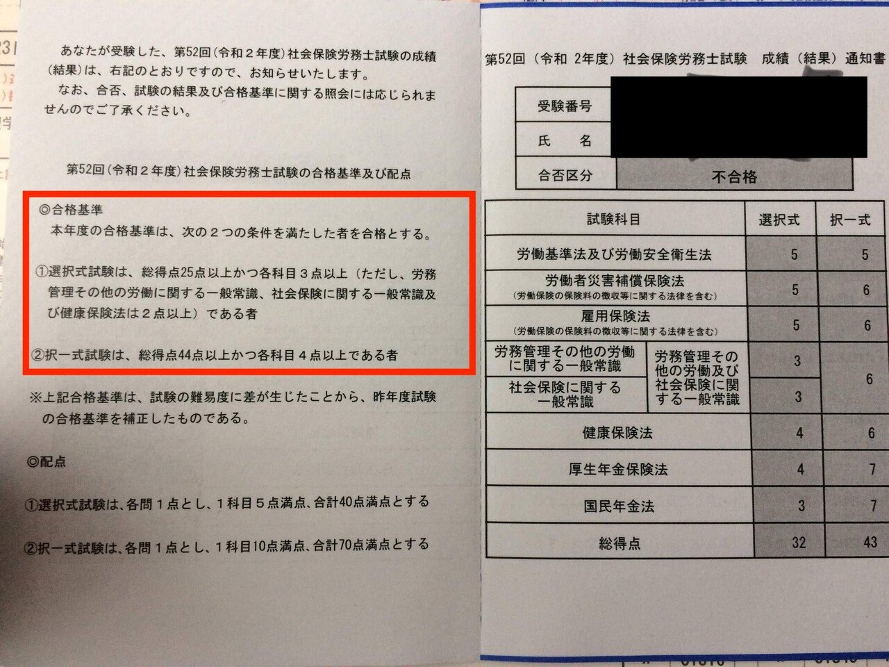 安全衛生普及センター 社会保険労務士 受験必修通信講座 テキスト/マスターノート 2023年合格目標 計9冊 070R4D 社会保険労務士 受験必修通信講座】一般財団法人 安全衛生普及