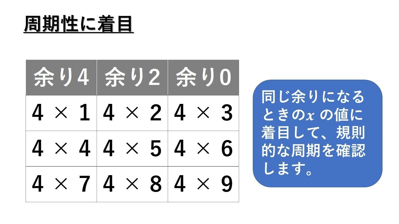 合同方程式の解法と法modについての注意点を整数の性質に基づいて説明 タロウ岩井の数学 Note