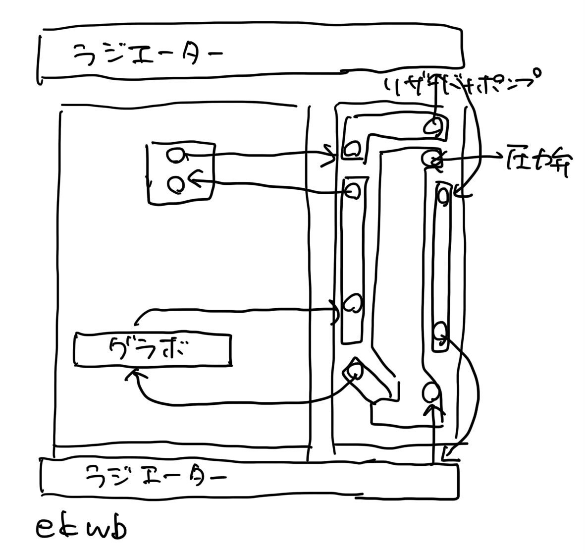 本格水冷#4 リザーバー＋ポンプの選定｜eiri