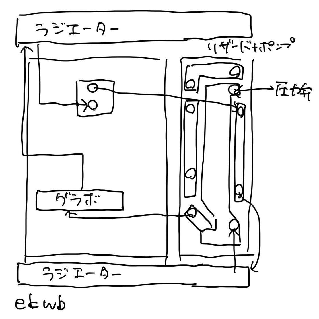 本格水冷#4 リザーバー＋ポンプの選定｜eiri
