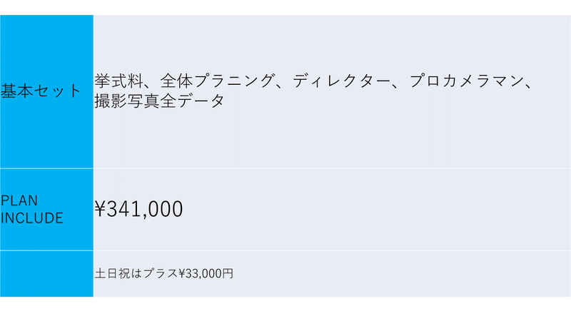 プラン内容