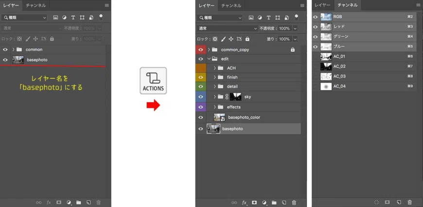 Photoshop アクションファイル 風景写真をイラスト アニメ風に変換する ブリ子ロジック ヱノプルギスの夜 こころ動かす者 Note