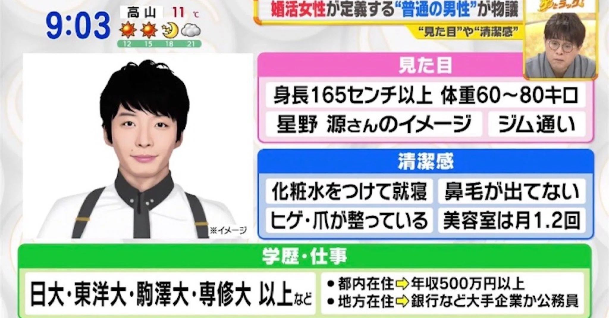 もう一度言います 星野源似の普通の男 なんていないです Kak San ｽﾏｰﾄﾎｰﾑｽﾍﾟｼｬﾘｽﾄ 在宅365日 Note