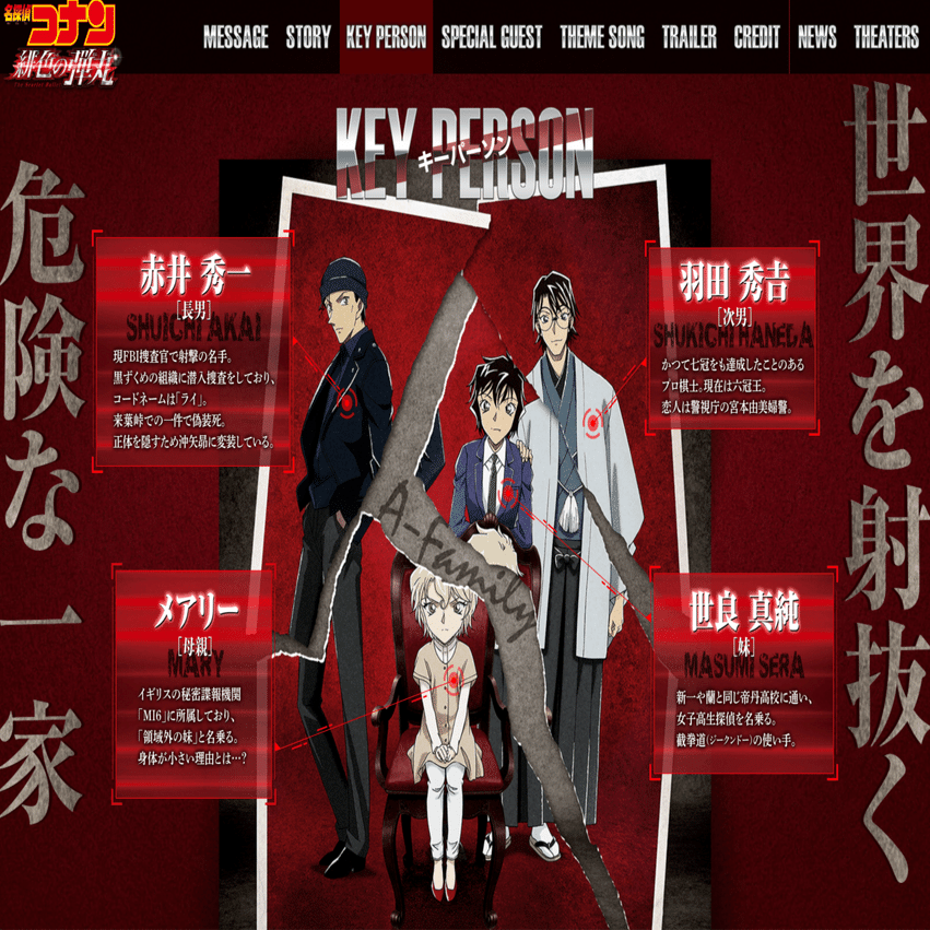 名探偵コナン 緋色の弾丸の映画サイトを分析してみた｜KNAP