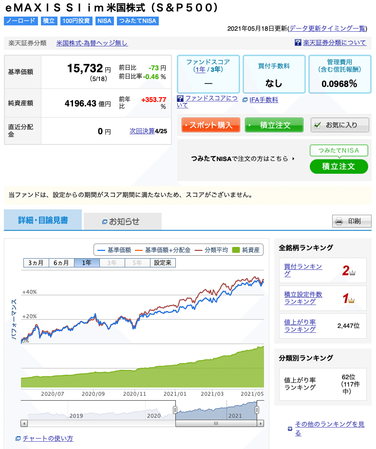 スクリーンショット 2021-05-19 20.03.23