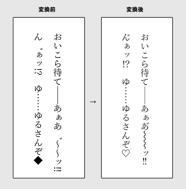 同人小説 源暎こぶり明朝の縦書き濁点喘ぎ変換ワードマクロ 創作おtips Note