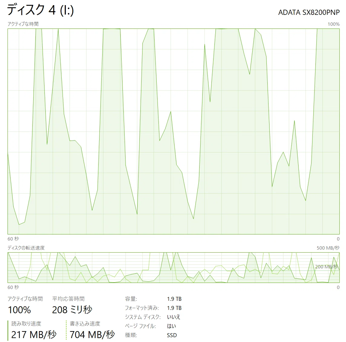 5並列_NVMe