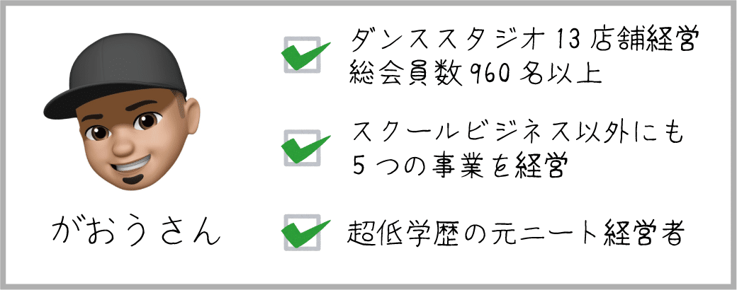 ブログ用自己紹介