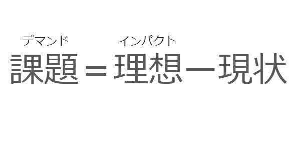 組織の盛衰 : 何が企業の命運を決めるのか 組織の盛衰: 何が企業の命運を決めるのか | 堺屋 太一 |本