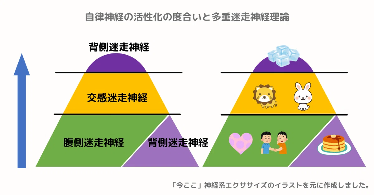 「いまここ」に集中する&amp;amp;amp;amp;amp;amp;amp;amp;amp;amp;amp;amp;nbsp;とは