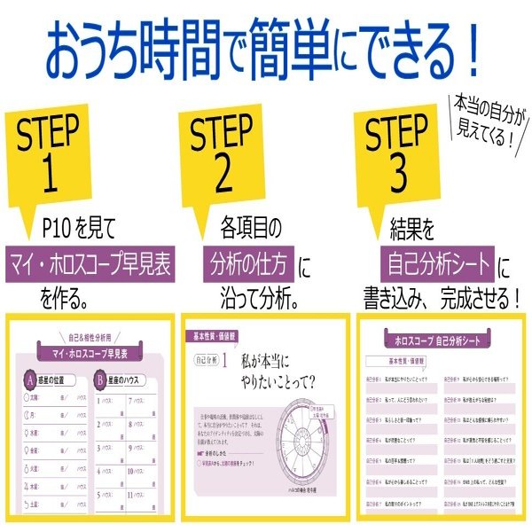 ５月28日発売 マイ ホロスコープbook 本当の自分に出会える本 って どんな本 マイカレンダーnote Note
