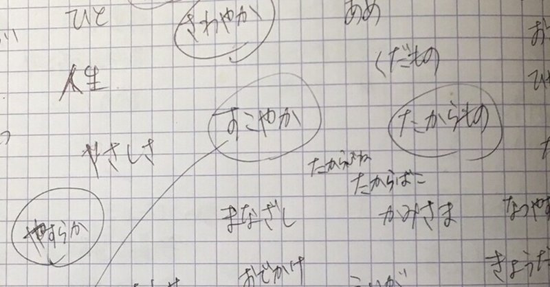 好きな言葉ランキングと好きじゃなかった自分の名前のこと