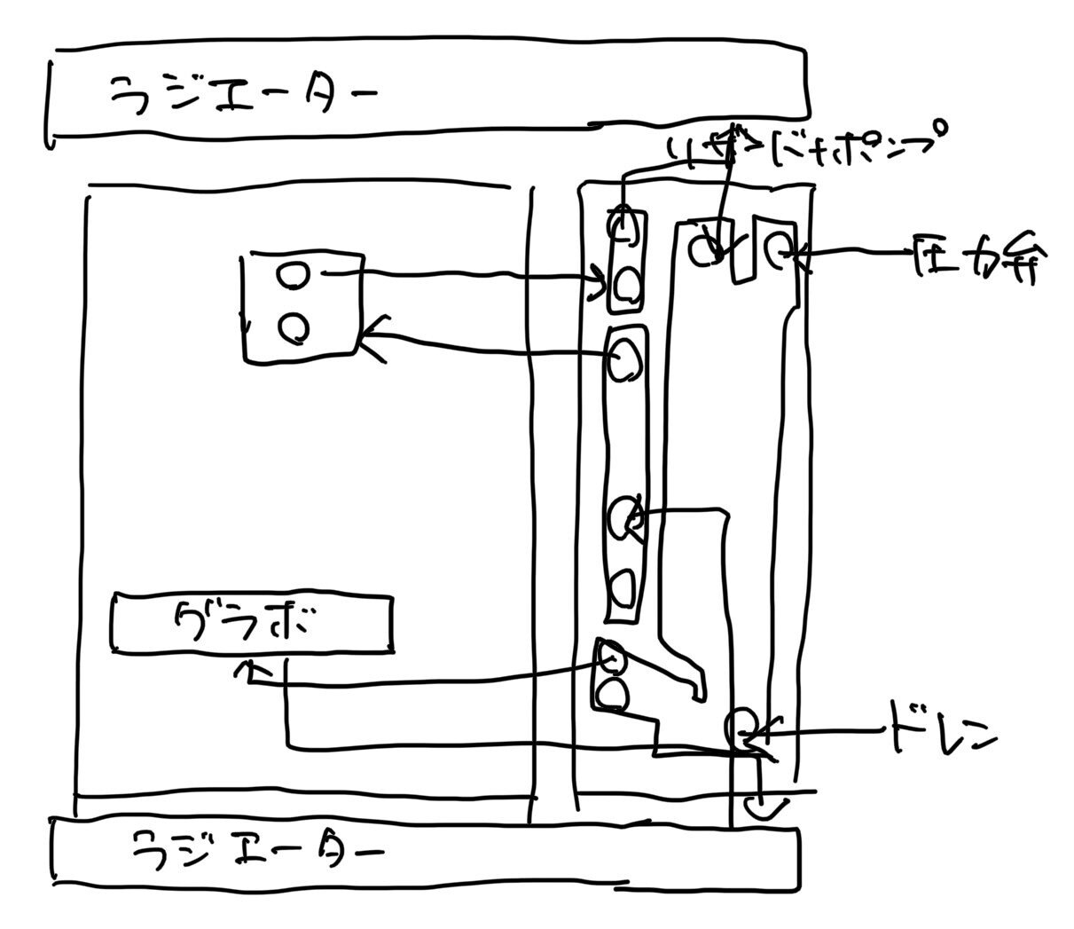 本格水冷#4 リザーバー＋ポンプの選定｜eiri