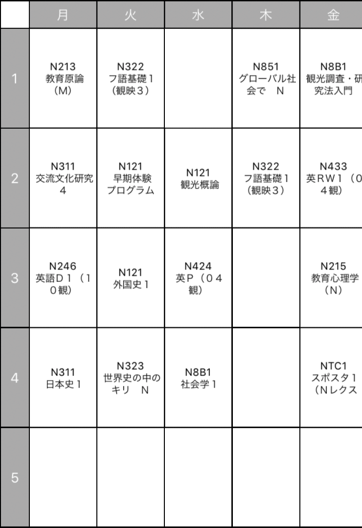大学4年間の時間割コレクション 江上ふく Note