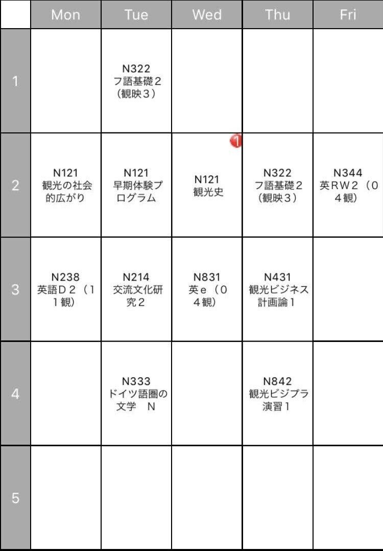 大学4年間の時間割コレクション｜江上ふく